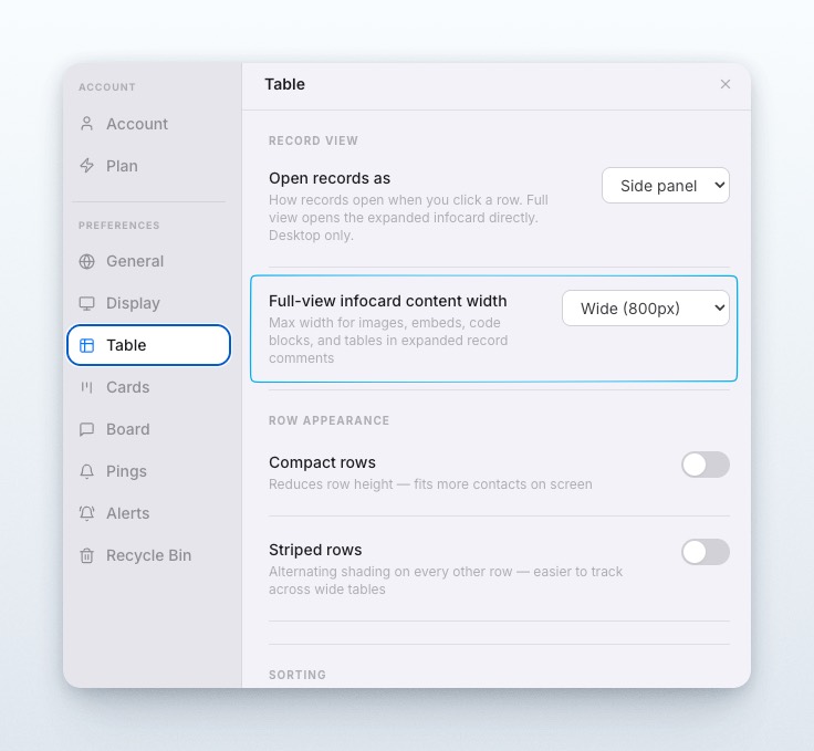 Separate table settings for record view display options