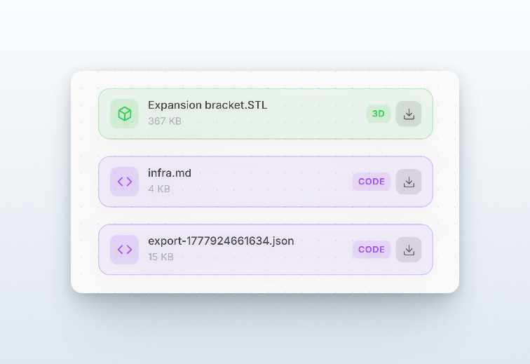 File cards for STL, markdown, and JSON files on a Picrowd Whiteboard
