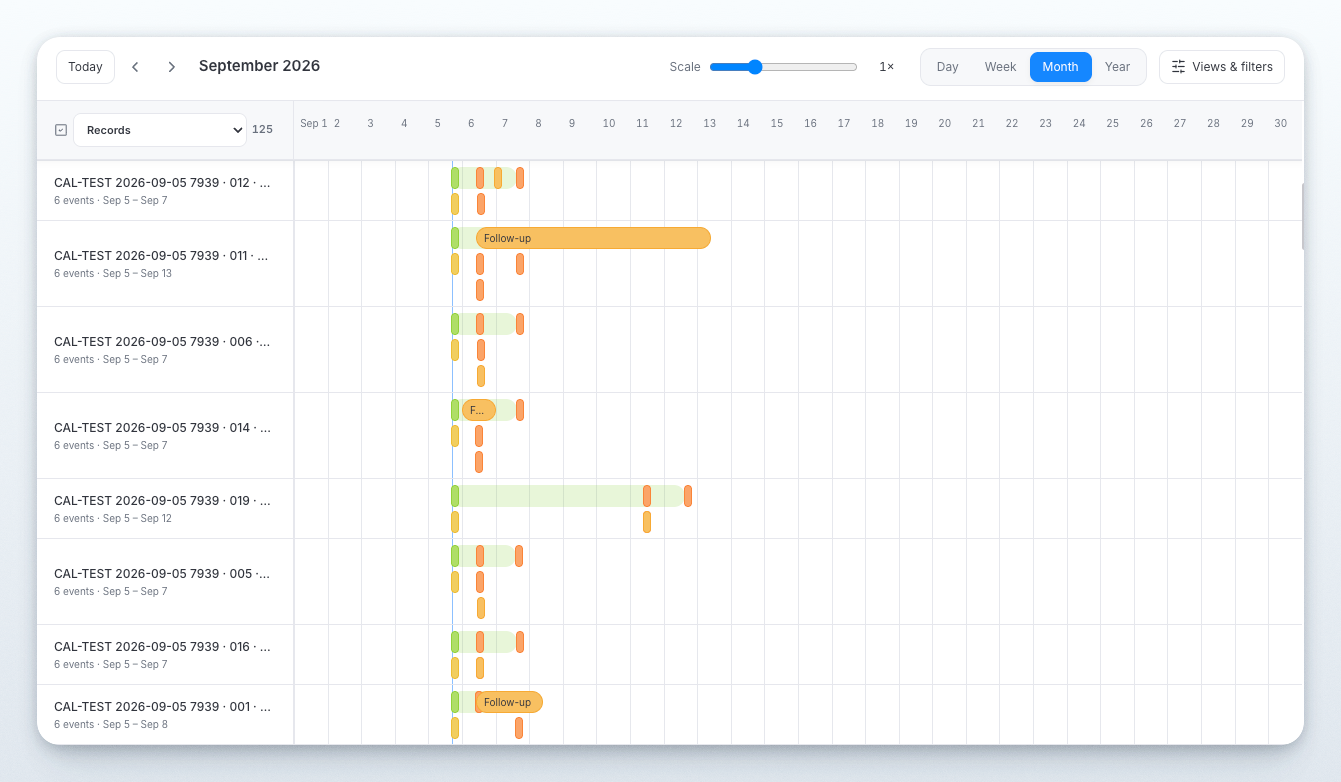 Timelines workspace with record rows, colored ping duration bars, date scale, and scale slider