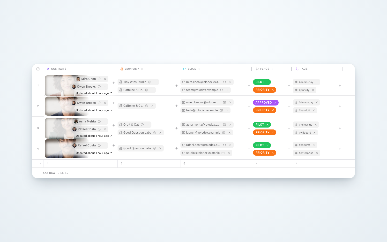 Fictional Oddly Good Studio contacts with multiple people, companies, emails and bright flags in the same table cells.